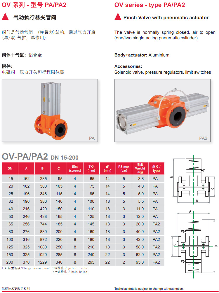 德國AKO OV常閉型管夾閥參數