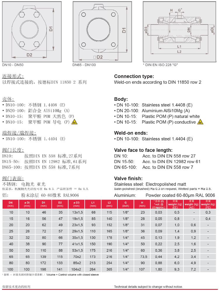 VMC端焊接氣動夾管閥/氣動管夾閥參數