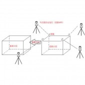 DACS-DigitalDock數字化船塢軟件