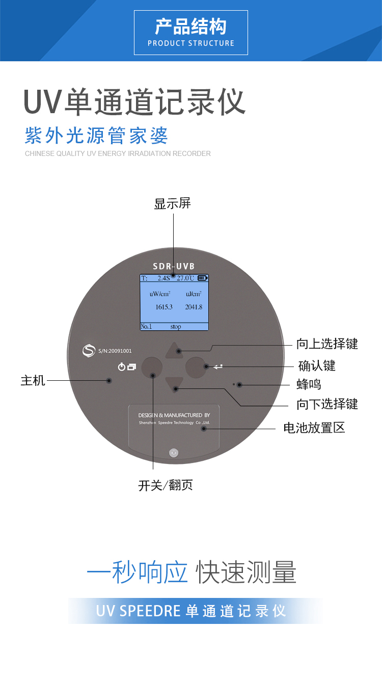 SDR-UVB詳情頁切片圖中性_03.jpg