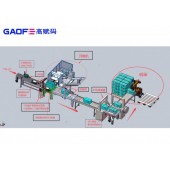 高賦碼-醫(yī)療器械UDI賦碼解決方案