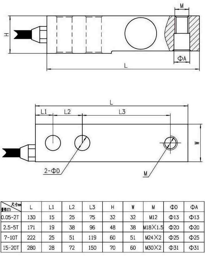 LZ-XB3懸臂梁式稱重傳感器