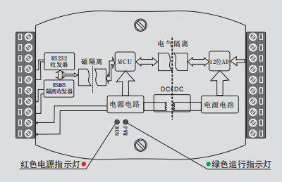 QQ圖片20220620101734