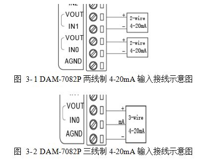 7082P接線