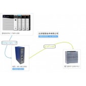 北京穩聯技術EtherNet/IP轉PROFINET網關模塊