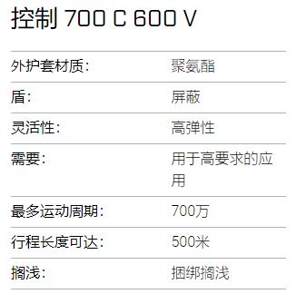 KABELSCHLEPP控制電纜700系列