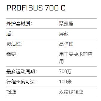 KABELSCHLEPP總線電纜PROFIBUS 700 C系列