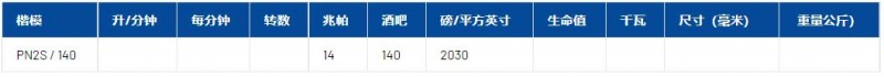 pratissoli氣動閥PN2S系列