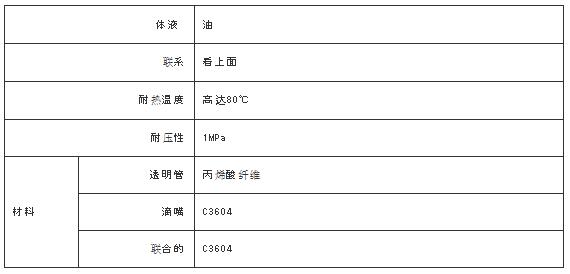 MAEDA KOKI油信號MKD系列