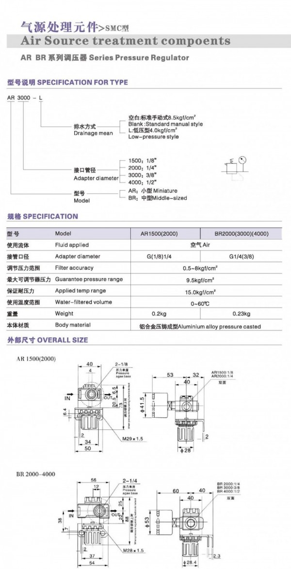 DONT調(diào)壓器 BR系列 