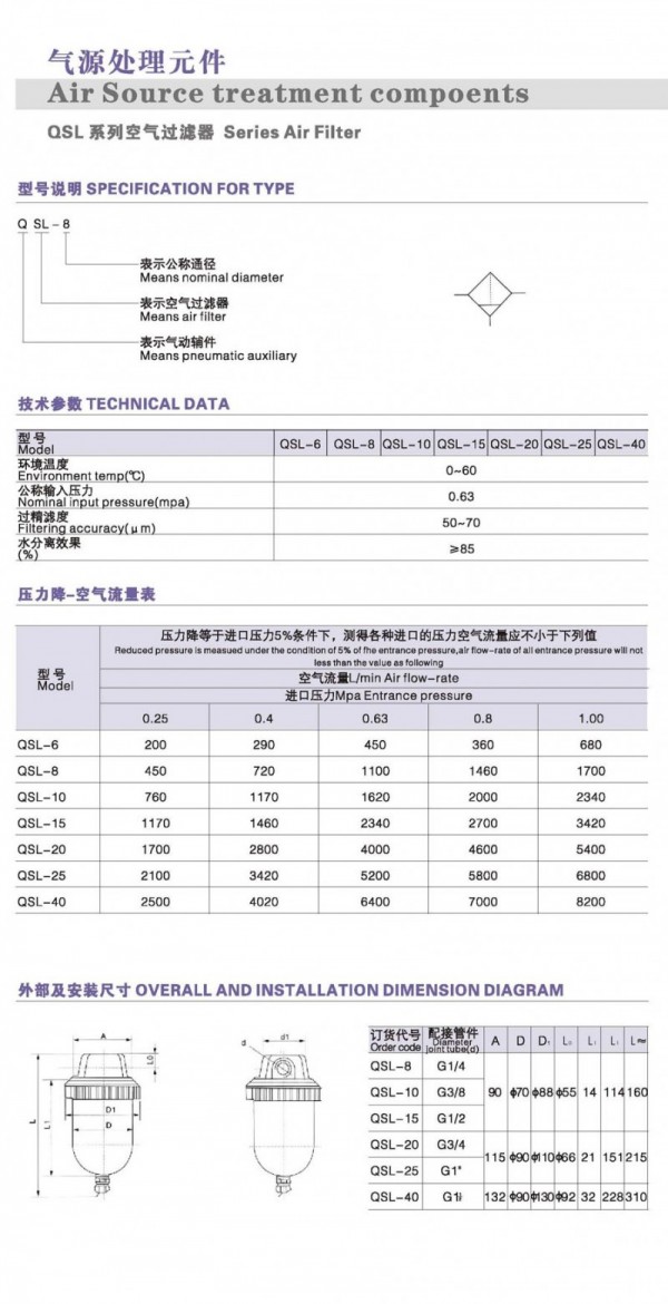 DONT空氣過濾器 QSL系列 