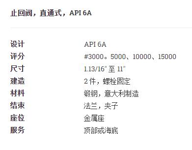 OMB 止回閥直通式API 6A系列