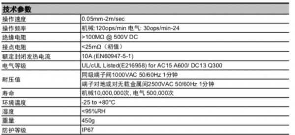 KUDOM 限位開關KLSB01A1B系列