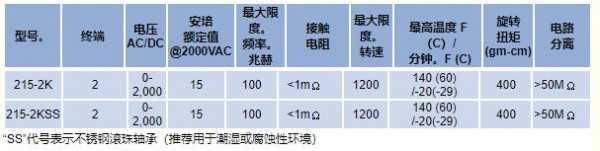 Mercotac 旋轉(zhuǎn)電氣連接器215-2K系列