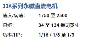 BODINE-ELECTRIC 永磁直流電機33A系列