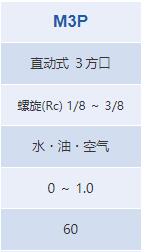 KEIHIN 電磁閥M3P系列