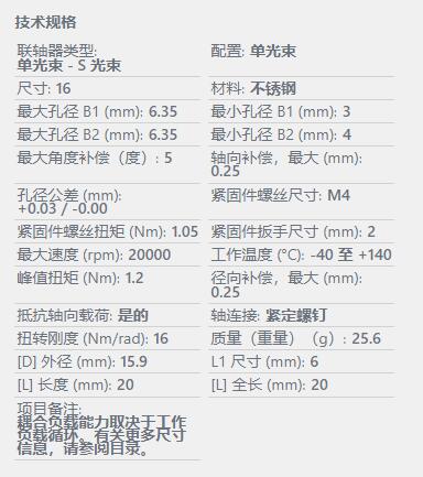 Huco 單梁聯軸器820.16系列