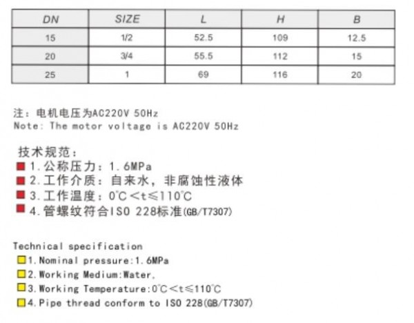 AMICO Q91F-16T黃銅電動(dòng)球閥系列