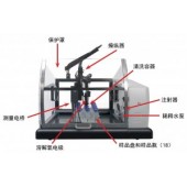 Skalar 機(jī)器人分析儀BOD系列