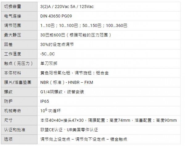 ELETTROTEC 帶刻度旋鈕的可調式壓力控制器PSK系列