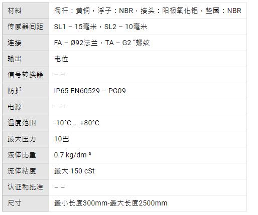 ELETTROTEC 液位傳感器SL1 / SL2 FA – TA系列