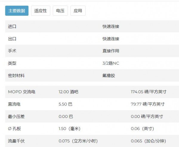 CEME 電磁閥V340系列