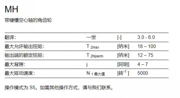 VOGEL-ANTRIEBE 伺服錐齒輪MH系列