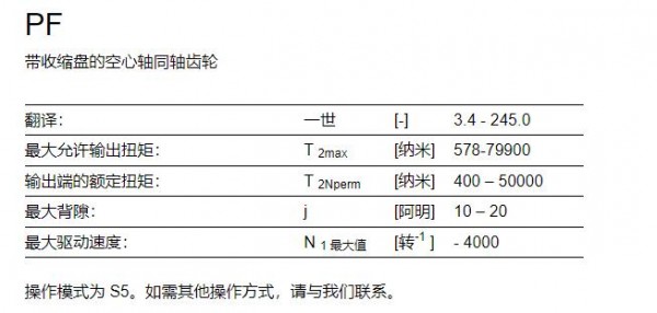 VOGEL-ANTRIEBE 工業行星齒輪PF系列