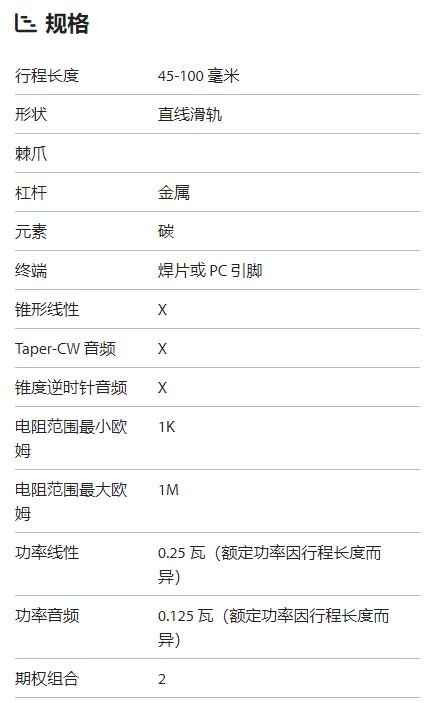 BOURNS 滑動電位器PTF系列