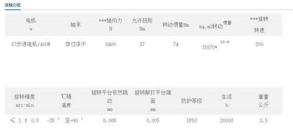 SAMSR 中空旋轉平臺SH130系列