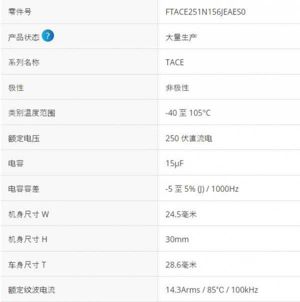 NIPPON 薄膜電容器FTACE251N156JEAES0系列