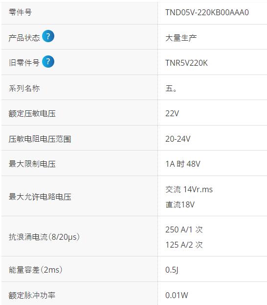 NIPPON 陶瓷壓敏電阻TND05V-220KB00AAA0系列