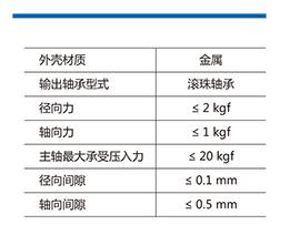 ZHENGKE穩(wěn)壓器 