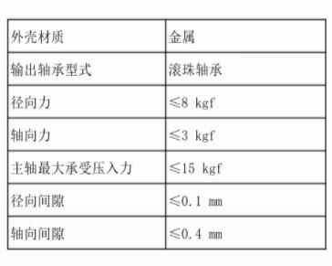 ZHENGKE永磁直流減速電機 ZGX42RM 