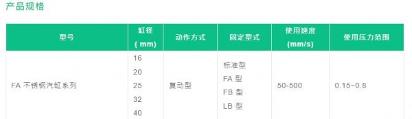 FONRAY 迷你氣壓缸FA系列