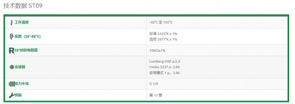 BRAHMA 浸入式探頭ST09-ST09FE系列