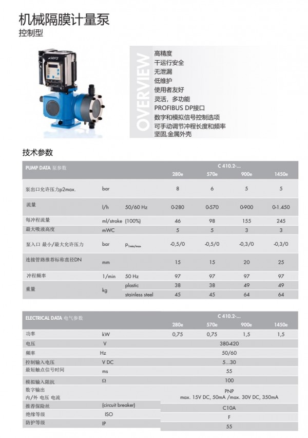 可控型機械隔膜計量泵C410.2 P2