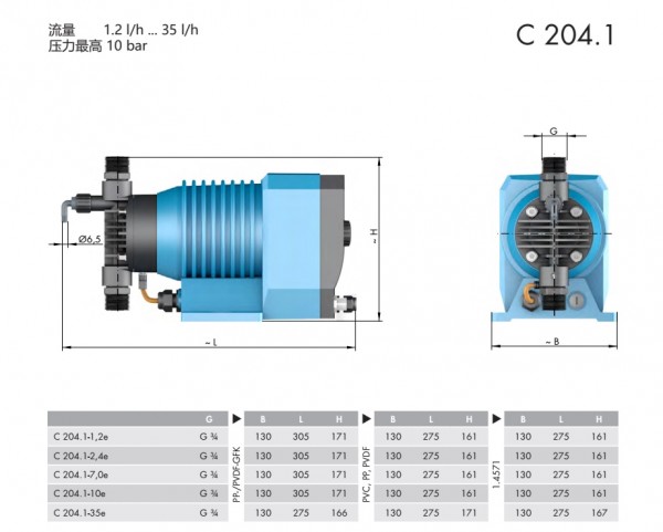 電磁計量泵C204.1 P3