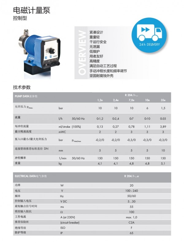 電磁計量泵R204.1 P2