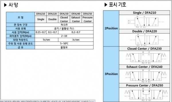 F.TEC 氣動閥DFA200 (Rc1/8)系列