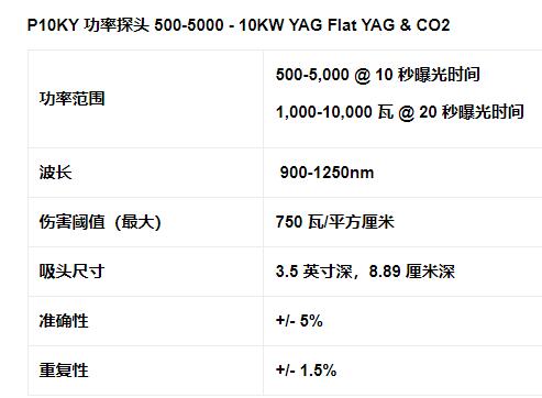 MACKEN 模擬功率探頭P10KY系列