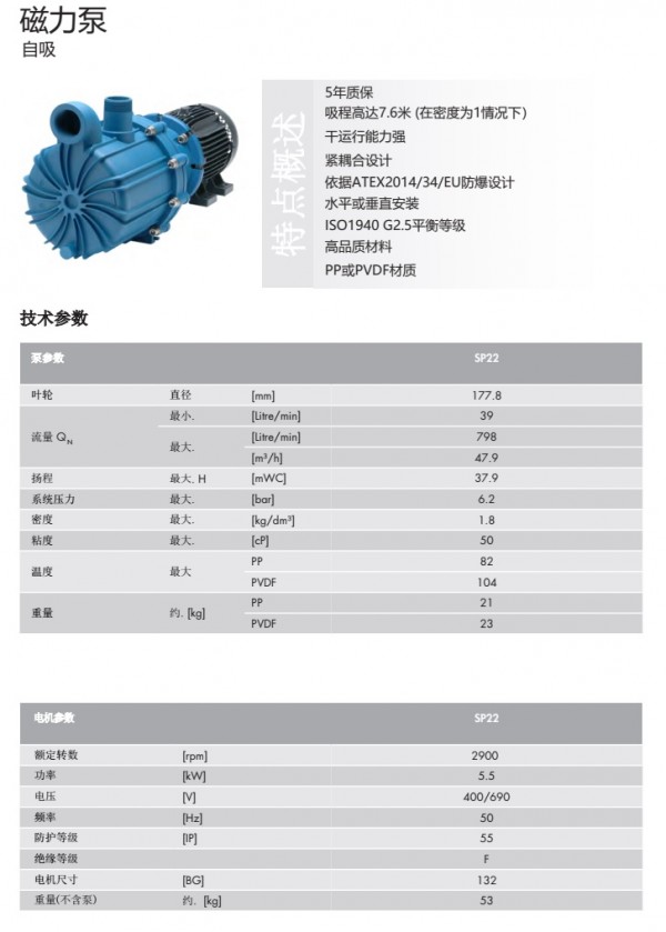 磁力泵SP22 P2