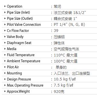 TAE-HA 脈沖閥TH-5840-F系列