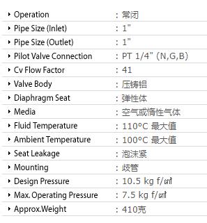 TAE-HA 脈沖閥TH-5825-M系列