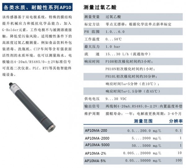 各種水質耐酸性系列AP10 P2