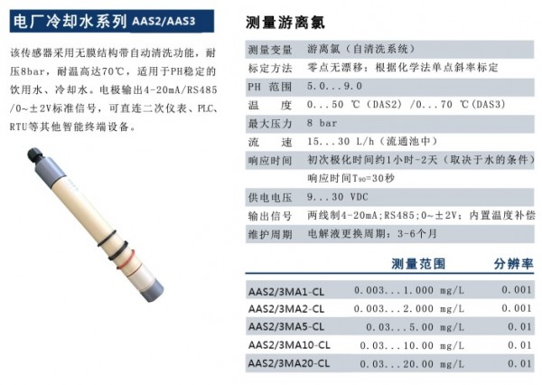 電廠冷卻水系列AAS2 P3