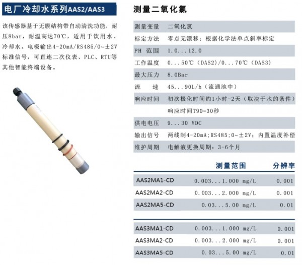 電廠冷卻水系列AAS2AAS3 P4