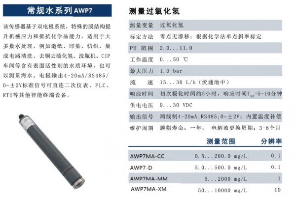 常規水系列AWP7 P2