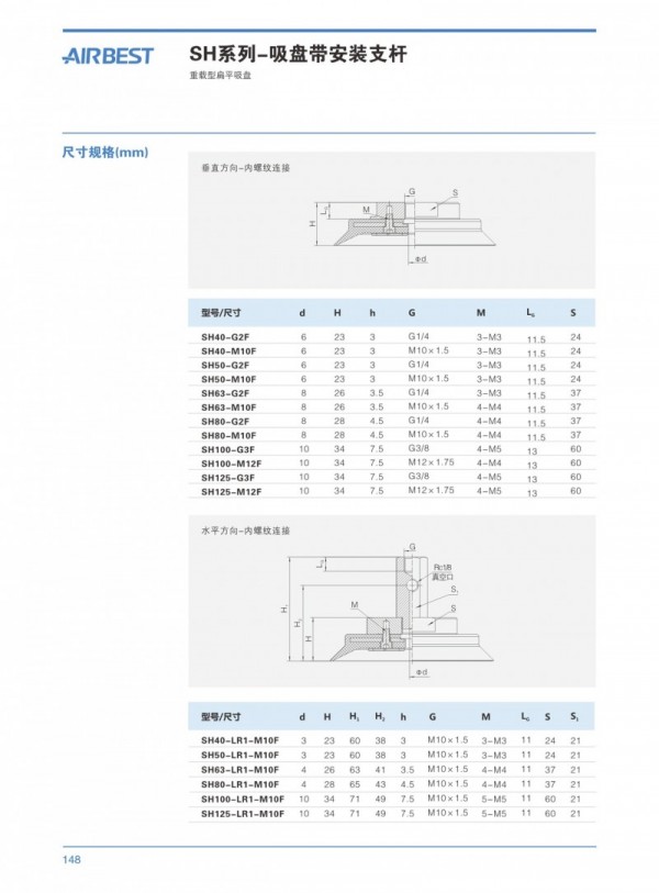 CAAP真空吸盤帶安裝支桿系列