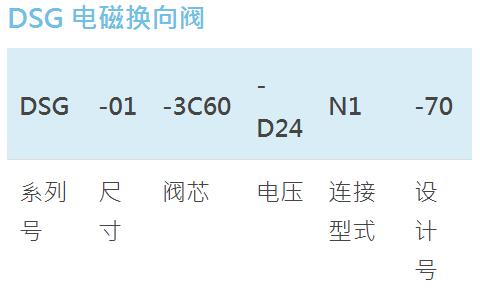 REXPOWER方向控制閥 DSG系列 